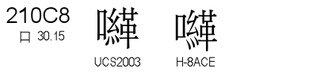 U+210C8